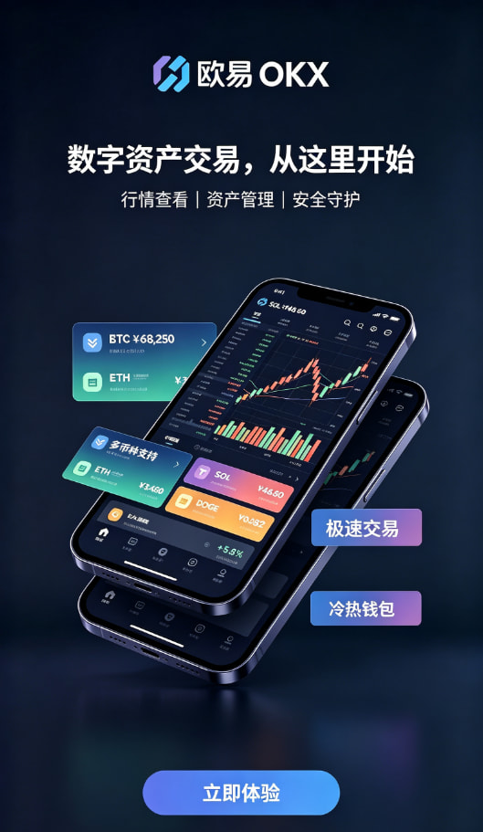 欧交易所app官方交易心得